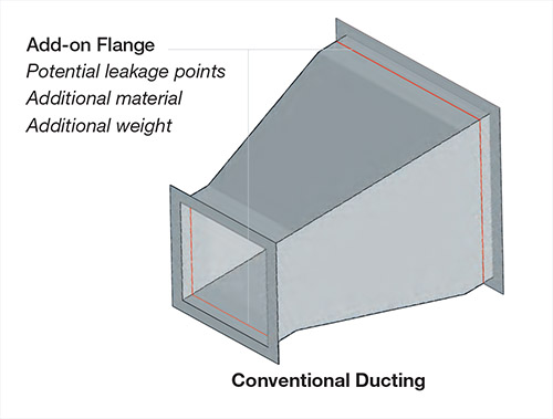 Traditional Ducting Supplies